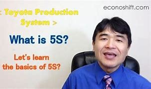 Image result for 5S Model