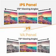 Image result for IPS Panel