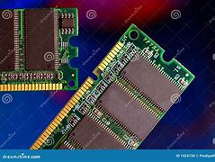 Image result for Ram Computer Stock Image