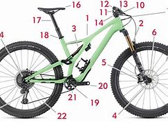 Image result for What Mountain Bike Parts Can Fit BMX