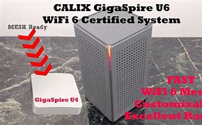 Image result for Calix U6 Router