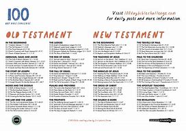 Image result for 100 Day Bible Challenge