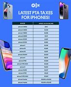 Image result for iPhone Shipping! List