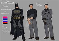 Image result for Batman Panel Prints