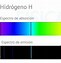 Image result for fotoluminiscencia