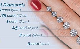 Image result for 6Mm Diamond Size