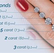 Image result for Old Cut Diamond Size Chart