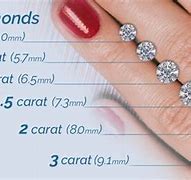 Image result for Actual Size 1 2 Carat Diamond