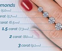 Image result for 1 CT Diamond Size