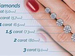 Image result for 4 mm Diamond