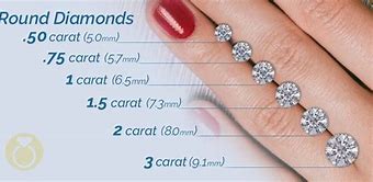 Image result for 3mm Round Cut Diamonds