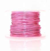 Image result for Copper Wire Corrosion