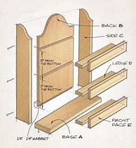 Image result for DIY Wooden Spice Rack Plans