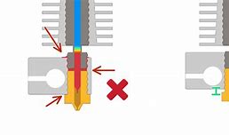 Image result for Nozzle Leaking 3D Printer