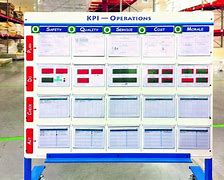 Image result for 5S Lean Manufacturing Board