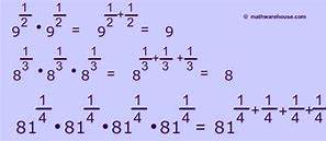 Image result for mm to Fractional Inches Chart