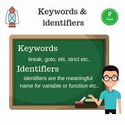 Image result for What Is an Identifier in C