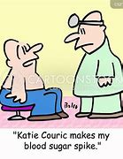 Image result for Blood Sugar Spikes Cartoon