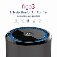 Image result for RoHS Air Purifier