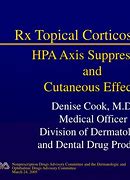 Image result for Topical Corticosteroids