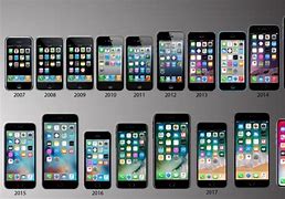 Image result for All iPhone 10