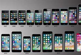 Image result for iPhone SE Versions Compared