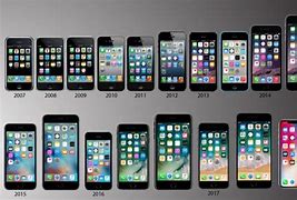 Image result for compare iphone 5 to 7