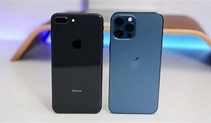 Image result for iPhone 8 Pro White