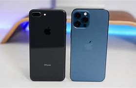 Image result for iPhone 8 vs iPhone 15 Pro Photos