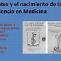Image result for humoralismo