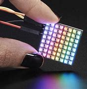 Image result for Mini LED Micro LED