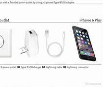 Image result for How Much for a iPhone 6 in Trinidad