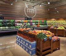 Image result for Supermarket Layout Design