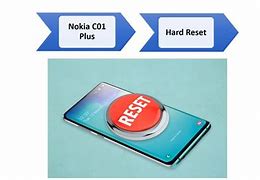 Image result for Nokia C01 Hard Reset