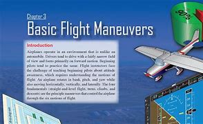 Image result for Airplane Flying Handbook Maneuvers PPL
