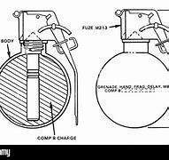 Image result for M67 Frag Grenade