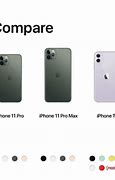 Image result for New iPhone 11 Price