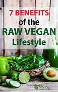 Image result for Benefits of Eating Raw Vegan