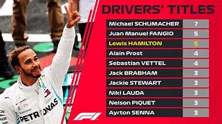 Image result for Most F1 World Championships