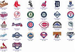 Image result for Current MLB Team Logos