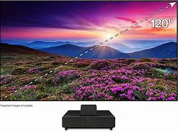Image result for Sony 120 Inch TV