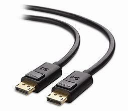 Image result for Computer Monitor Cable Types