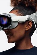 Image result for iPhone Display Goggles