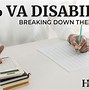 Image result for VA Disability Rating Chart