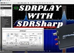 Image result for Get More From SDRSharp
