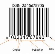 Image result for ISBN Kod