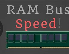 Image result for Computer Memory Bus Speed