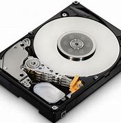 Image result for Computer Hard Drive Problems