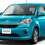 Image result for Japan Compact Cars