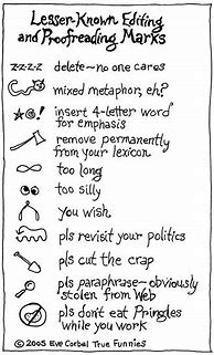 Image result for Common Editing Symbols